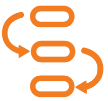Strict Full-Chain Quality Control